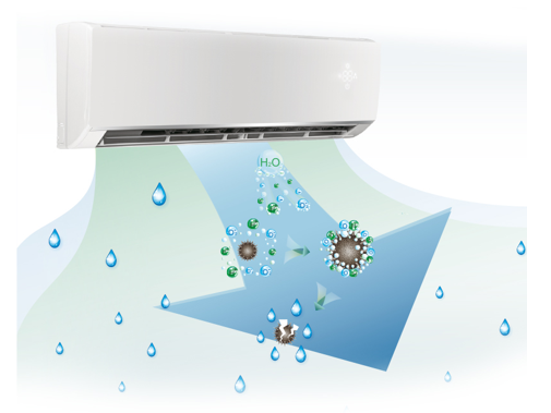 AIRY - MONOSPLIT DC INVERTER 18000 BTU/H, WIFI, A+++/A++, AI, UVC+COLD PLASMA