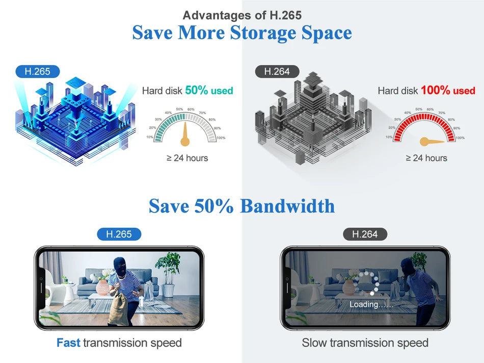 Techage 8CH HD 4MP POE NVR Kit CCTV Security System H.265 Face Detect Outdoor Two-way Audio IP Camera P2P Video Surveillance Set