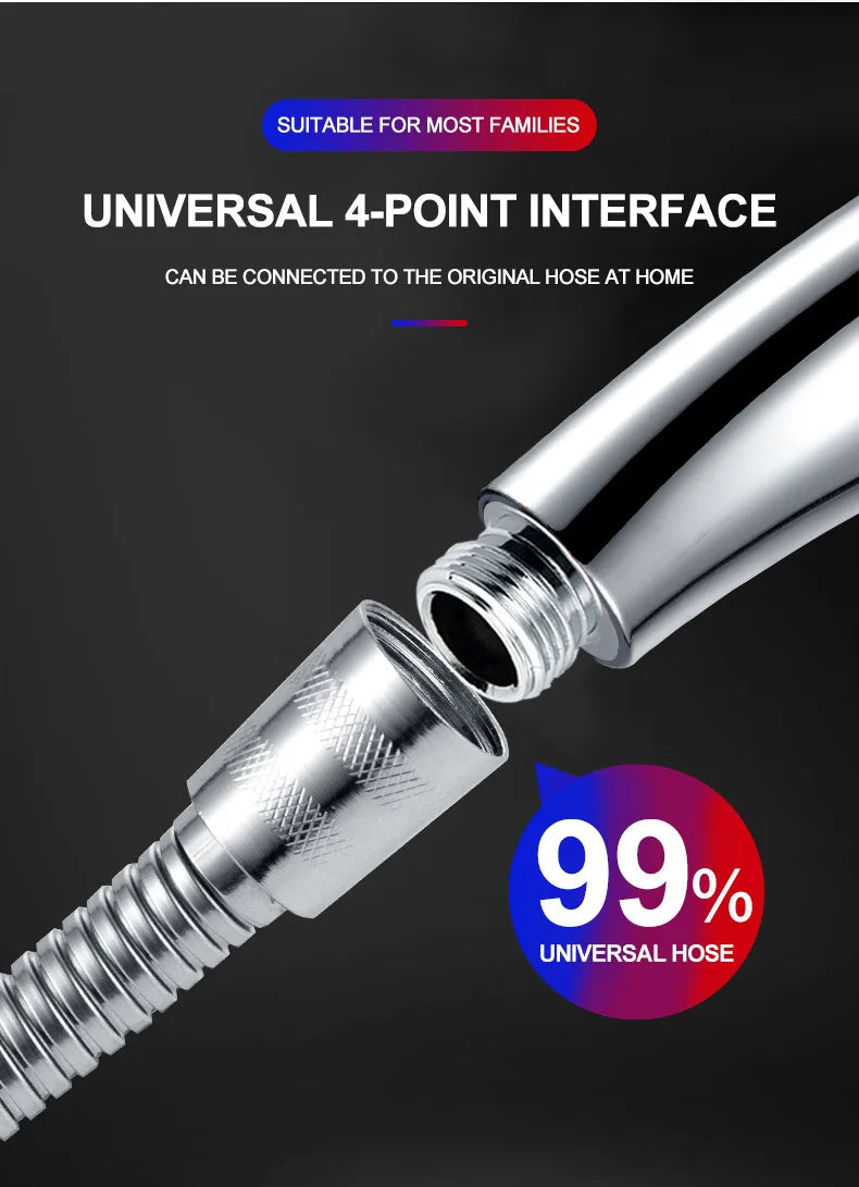 ZhangJi 300 Holes High Pressure Rainfall Shower Head Water Saving 3 Color Chrome Black White Sprayer Nozzle Bathroom Accessories