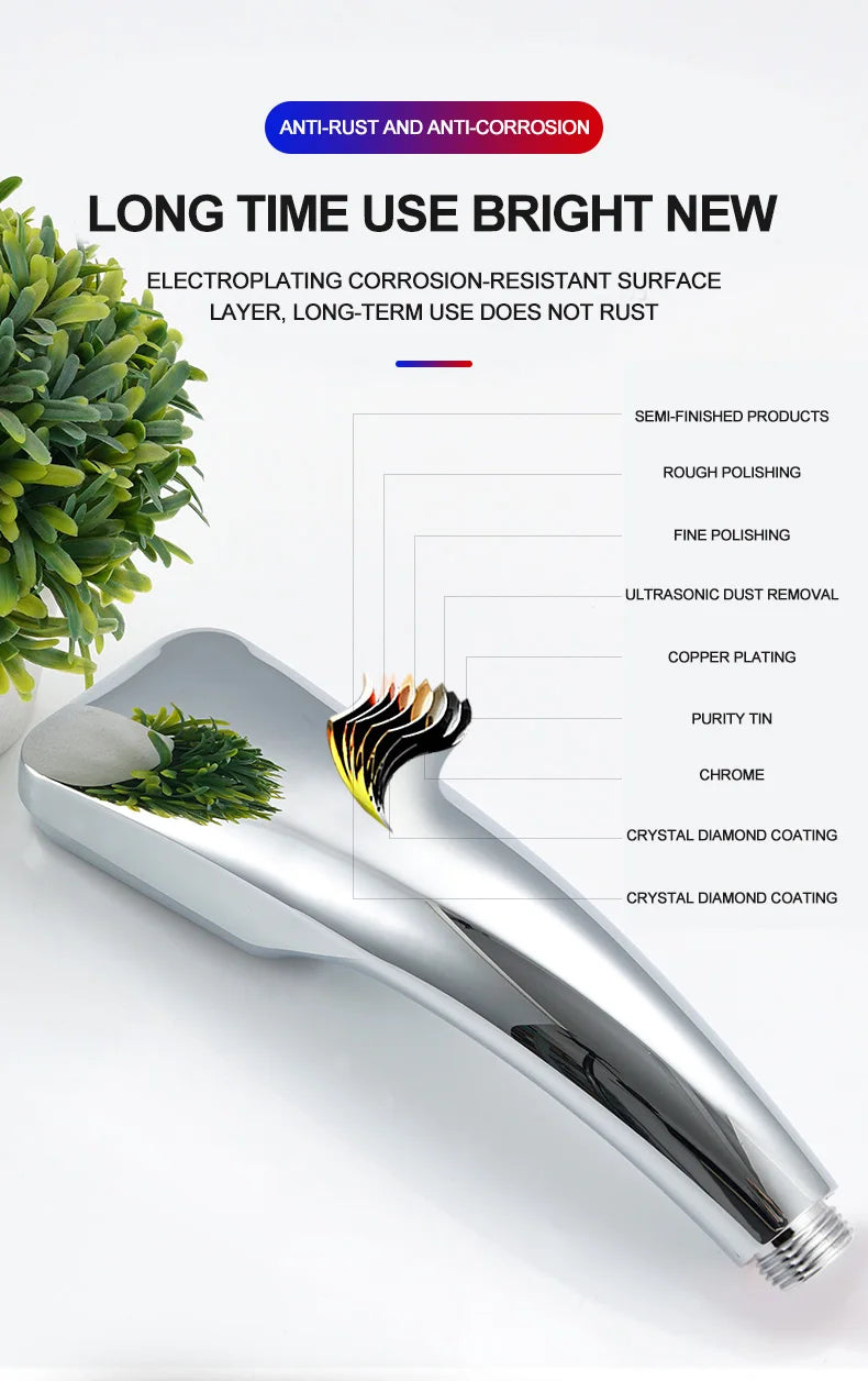 ZhangJi 300 Holes High Pressure Rainfall Shower Head Water Saving 3 Color Chrome Black White Sprayer Nozzle Bathroom Accessories