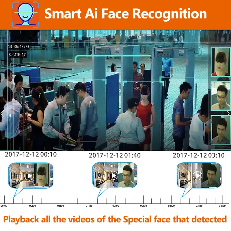 5MP 3MP Dome POE H.265 1080P CCTV IP Camera ONVIF Face Detection for POE NVR System Indoor Security Surveillance XMEYE