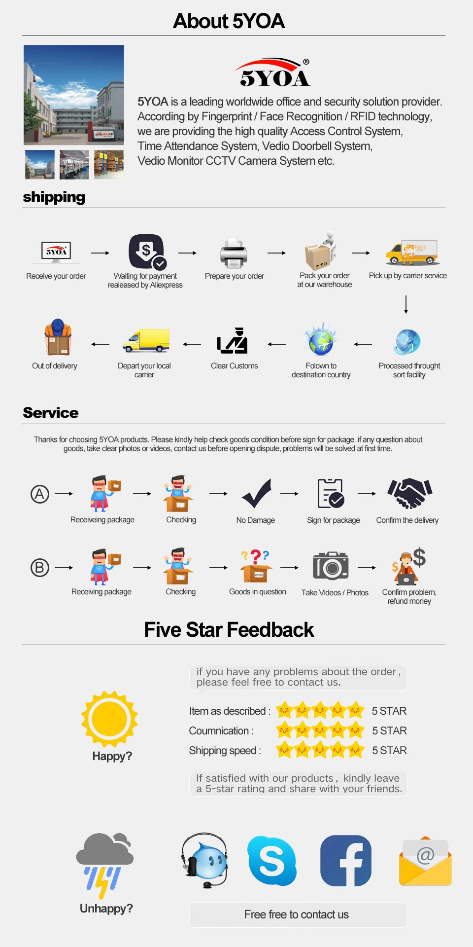 NFC Reader USB ACR122U contactless smart ic Card and writer rfid copier Copier Duplicator 5pcs UID Changeable Tag Card Key Fob