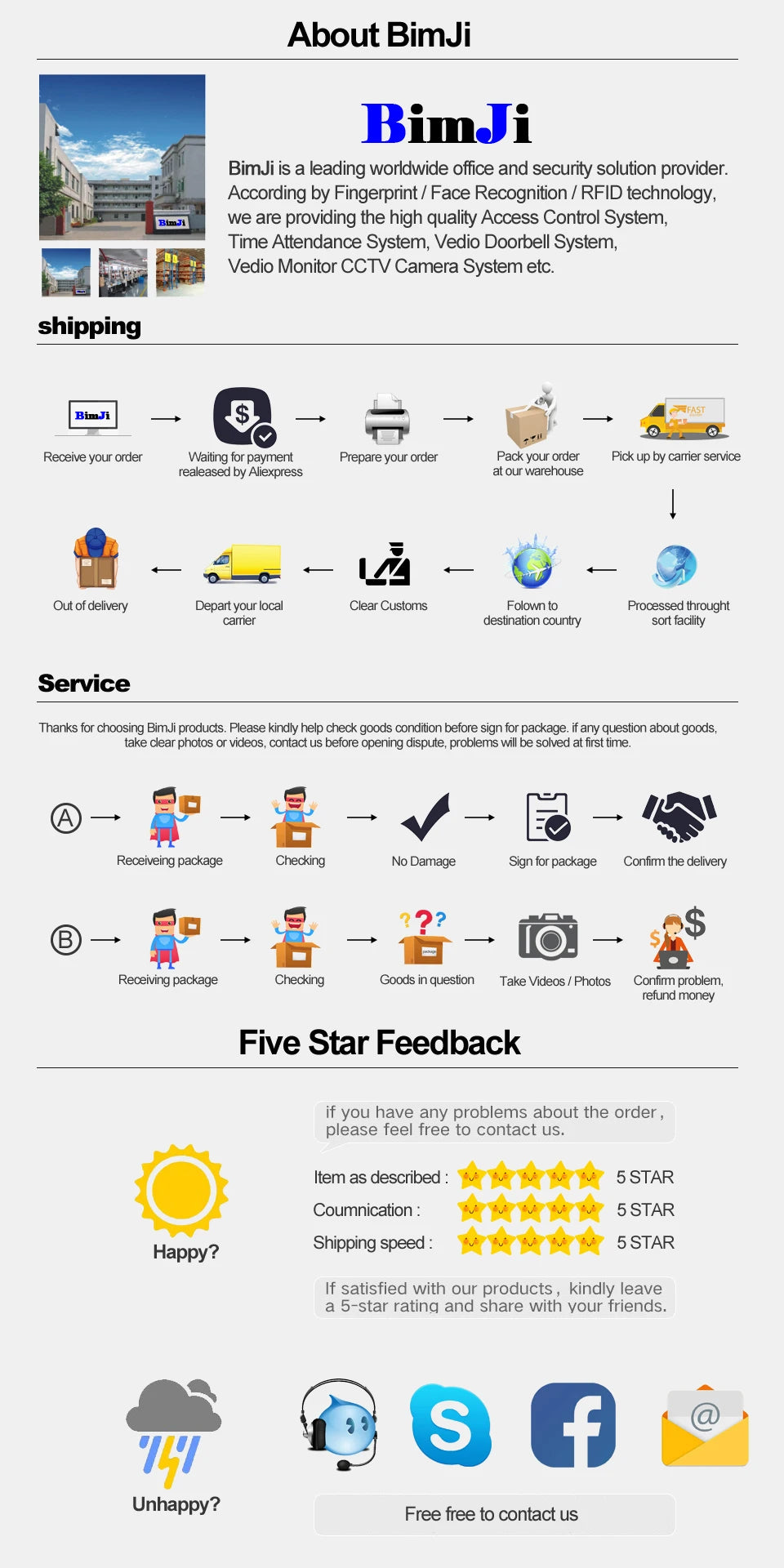 EM4305 T5577 Blank Card RFID Chip Cards 125 khz Copy Rewritable Writable Rewrite Duplicate 125khz