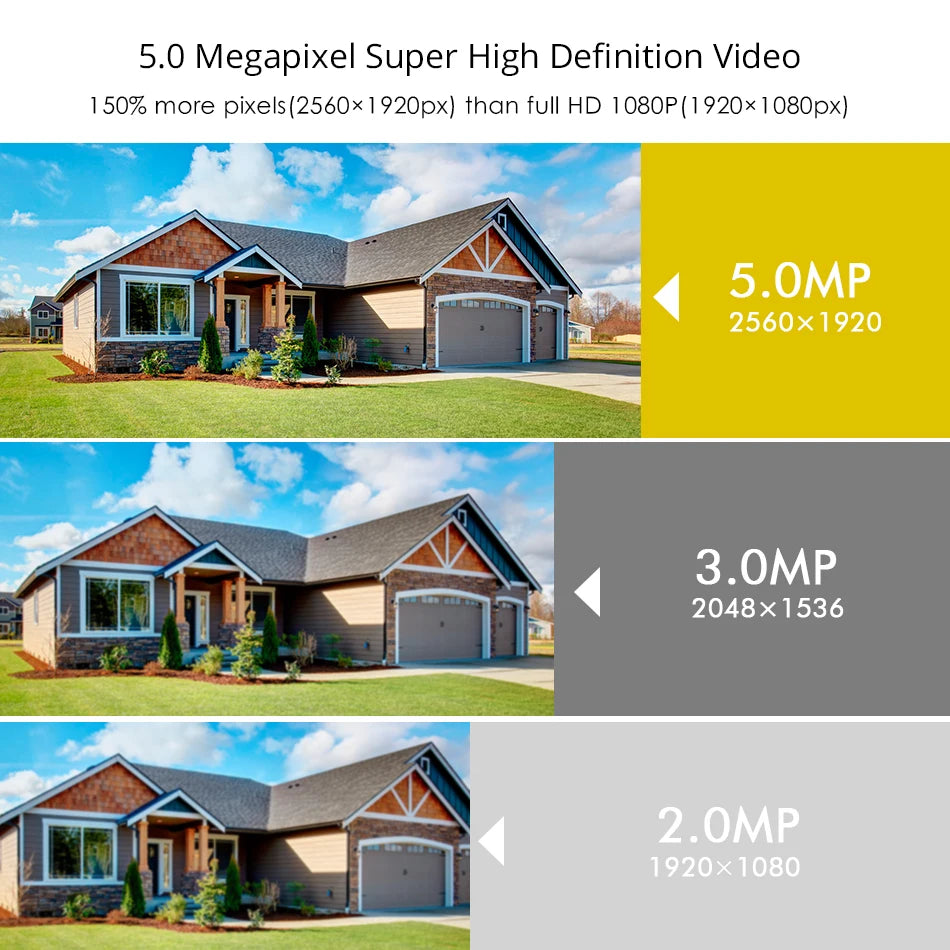 5MP 3MP Dome POE H.265 1080P CCTV IP Camera ONVIF Face Detection for POE NVR System Indoor Security Surveillance XMEYE