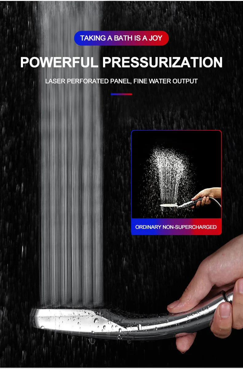 ZhangJi 300 Holes High Pressure Rainfall Shower Head Water Saving 3 Color Chrome Black White Sprayer Nozzle Bathroom Accessories