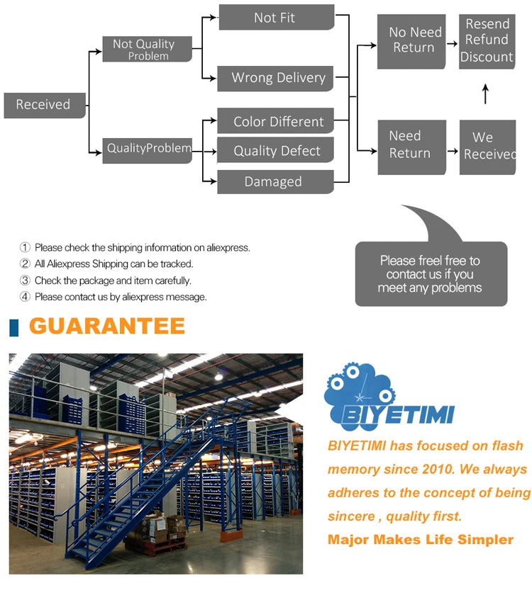 Type C Biyetimi Usb Flash Drives 2.0 128gb pendrive 64gb флэш-накопител stick 32G 16gb Type-c Pen Drive 4G for Phone PC gift