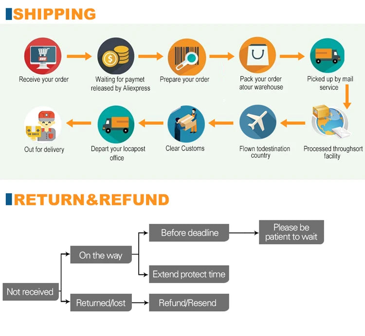 Type C Biyetimi Usb Flash Drives 2.0 128gb pendrive 64gb флэш-накопител stick 32G 16gb Type-c Pen Drive 4G for Phone PC gift