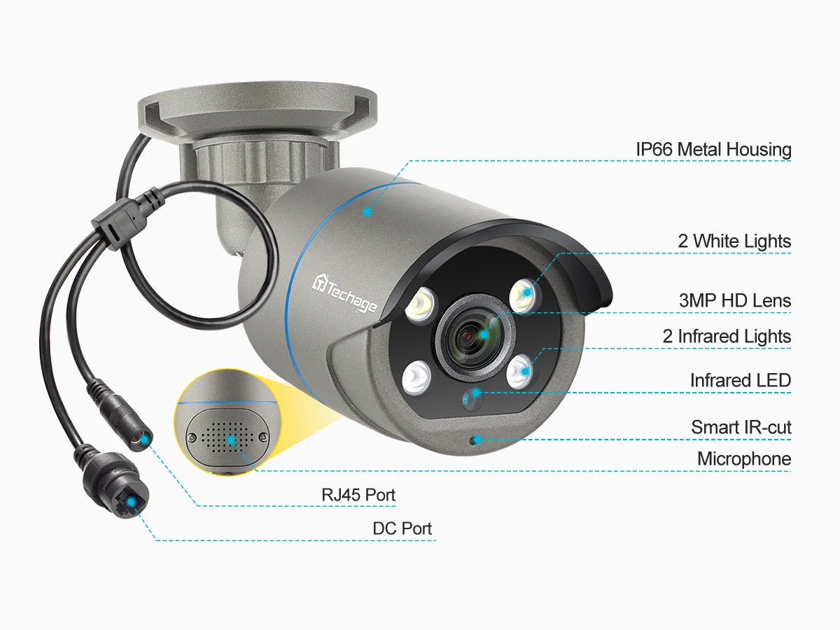 Techage 8CH HD 4MP POE NVR Kit CCTV Security System H.265 Face Detect Outdoor Two-way Audio IP Camera P2P Video Surveillance Set