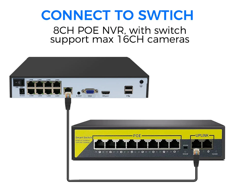 Hiseeu H.265+ 4CH 10CH 16CH POE NVR For IP Security Surveillance Camera CCTV System 5MP 8MP 4K Audio Video Recorder Face Detect