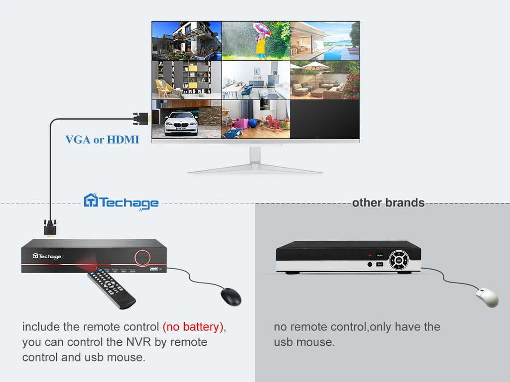 Techage 8CH HD 4MP POE NVR Kit CCTV Security System H.265 Face Detect Outdoor Two-way Audio IP Camera P2P Video Surveillance Set