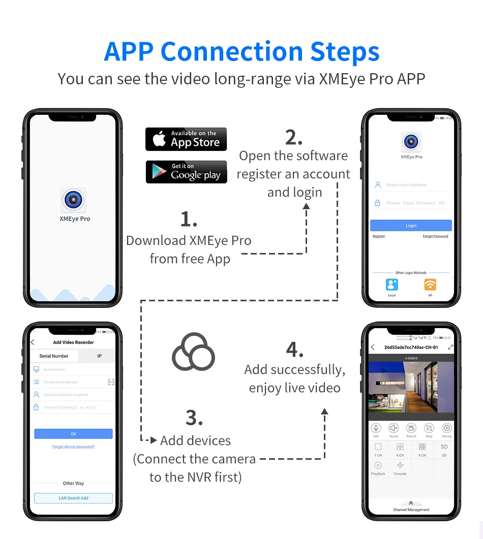 Hiseeu H.265+ 4CH 10CH 16CH POE NVR For IP Security Surveillance Camera CCTV System 5MP 8MP 4K Audio Video Recorder Face Detect