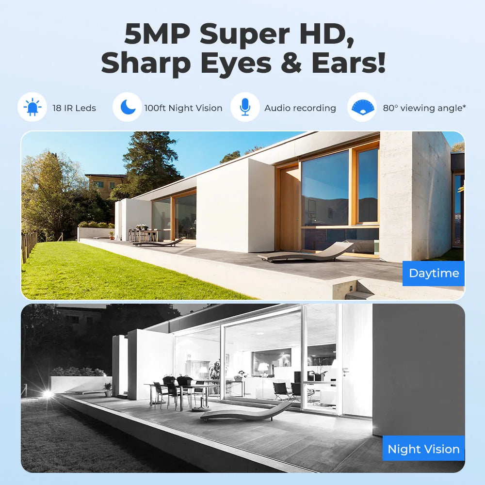 Reolink Smart Security Camera 5MP Outdoor Infrared Night Vision Cam with Human/Car/Pet Detection POE IP Camera