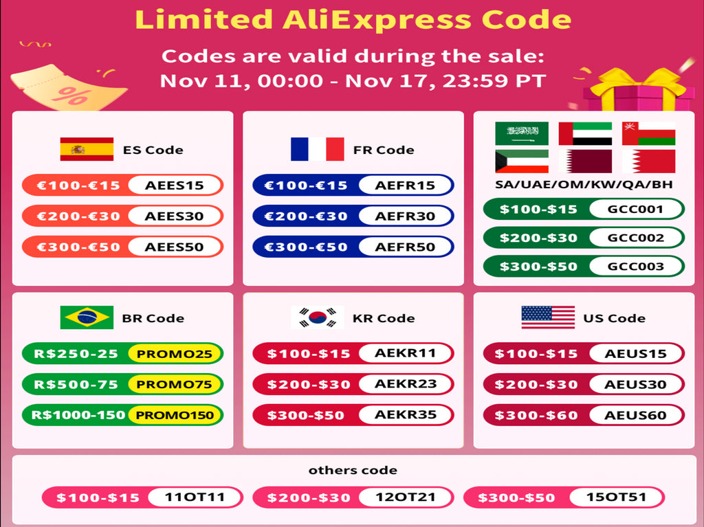 DC Power Jack 5.5x2.1mm   Cable 1 Female to 2,3,4,5,6,8 Male Plug Splitter Adapter for Security CCTV Camera and LED Strip