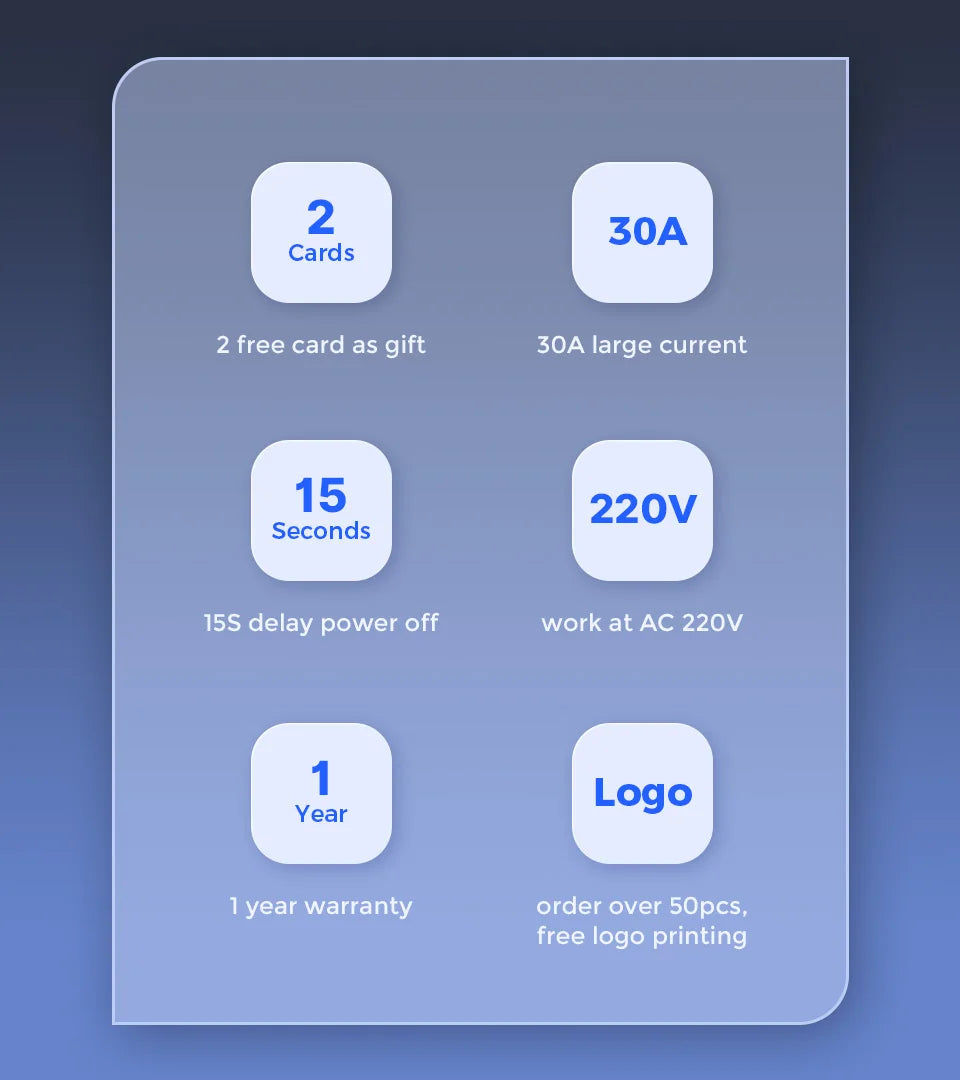 hiread Wall Access Control Energy Saving With 125KHz ID Card Like TK4100/T5577/EM4305 for Hotel Room electronic induction switch