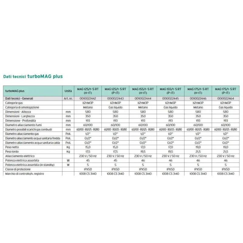 SCALDABAGNO CAMERA STAGNA VAILLANT METANO